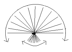 bouquet rond